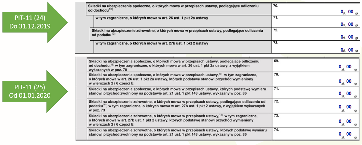 Pit11 do kiedy 2020 dla pracownika